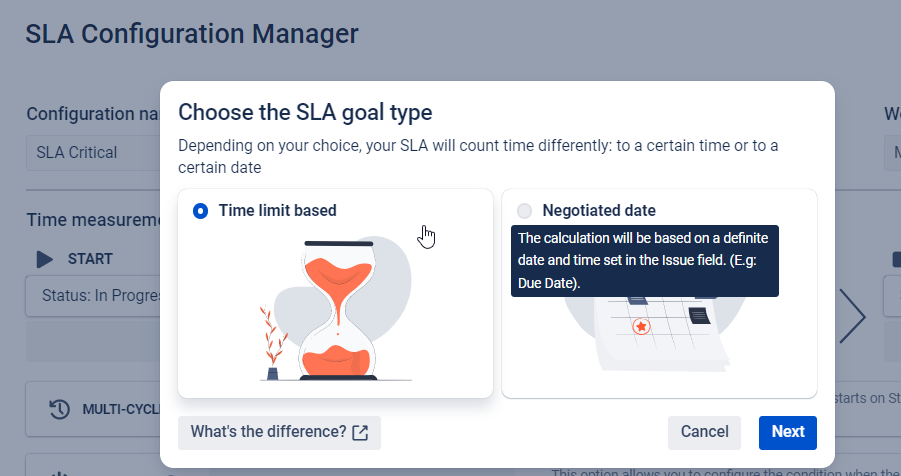 sla goals.png