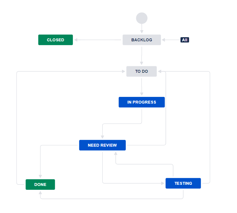 workflow.png
