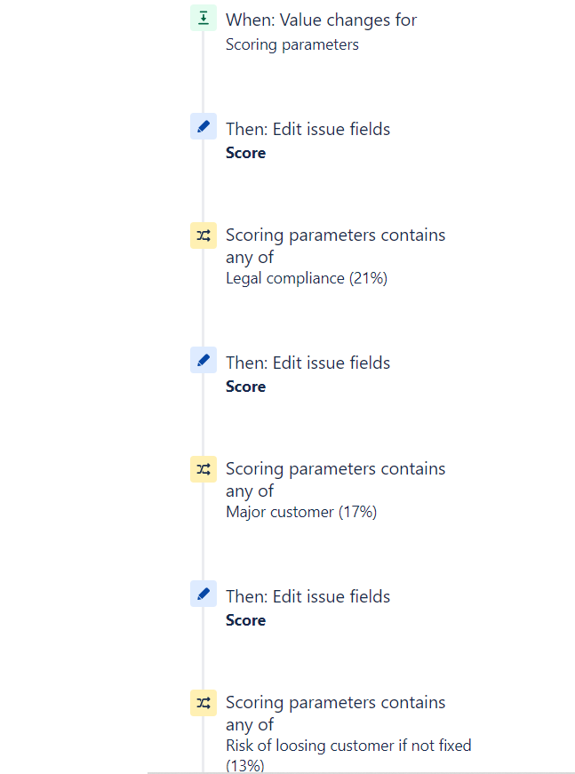 Screenshot 2022-08-15 145523.png