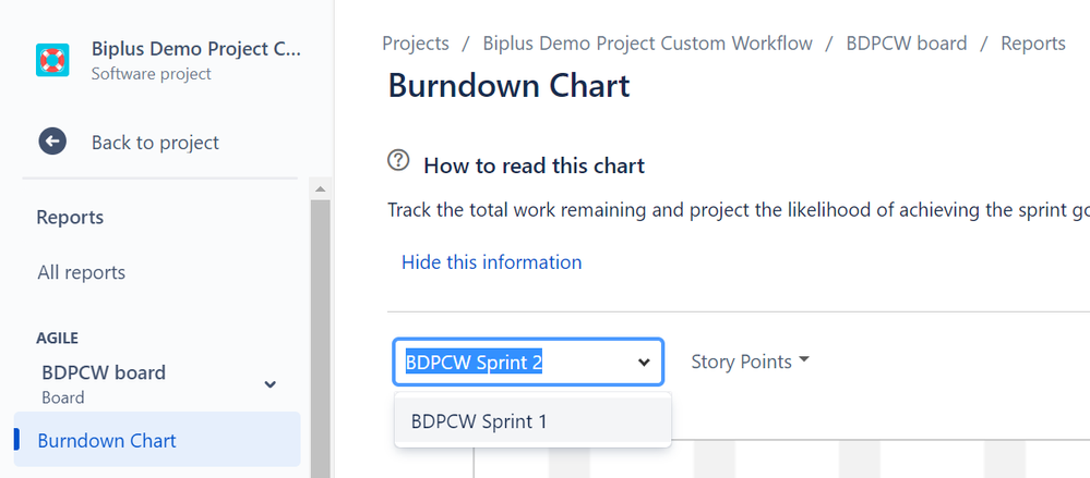 Burndown sprint dropdown.png