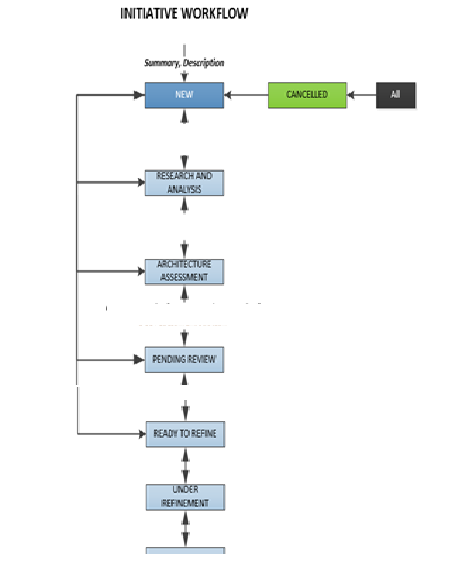 workflow.PNG