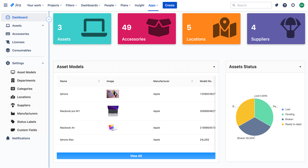 AssetIT_dashboard.png