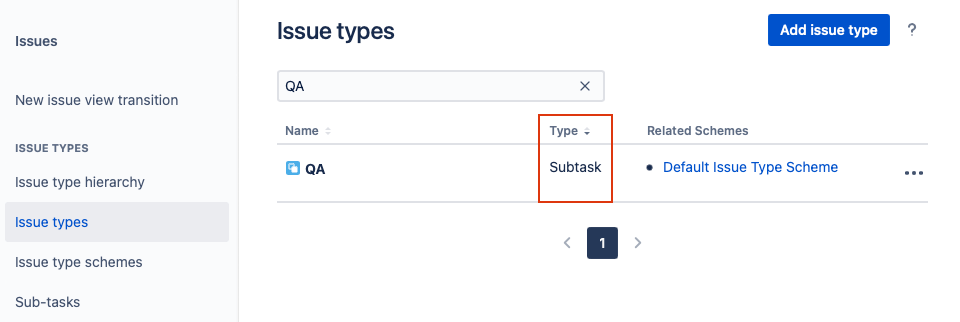 qa-subtask.png