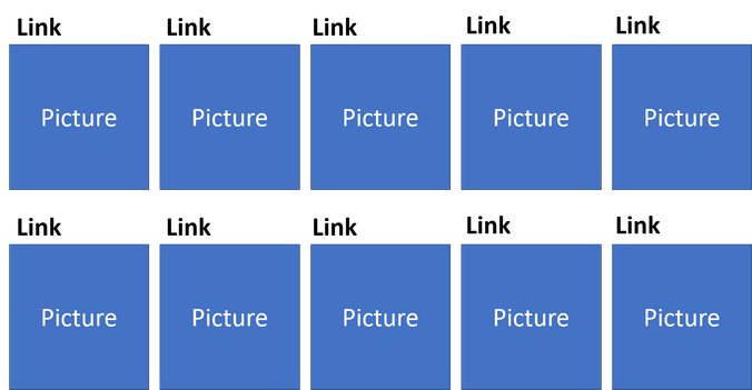 12 pictures with link in confluence.png