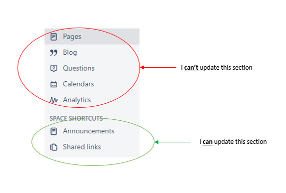 Conf side-bar.PNG