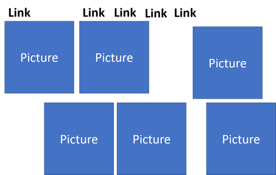 12 pictures with link in confluence_wrong.png