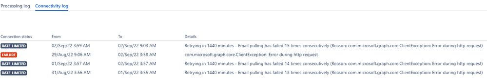 2022-09-02 09_04_13-Email requests - Jira.png
