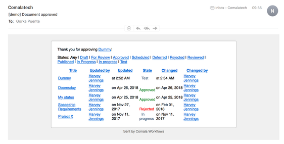 Screen Shot 2018-05-09 at 09.55.46.png