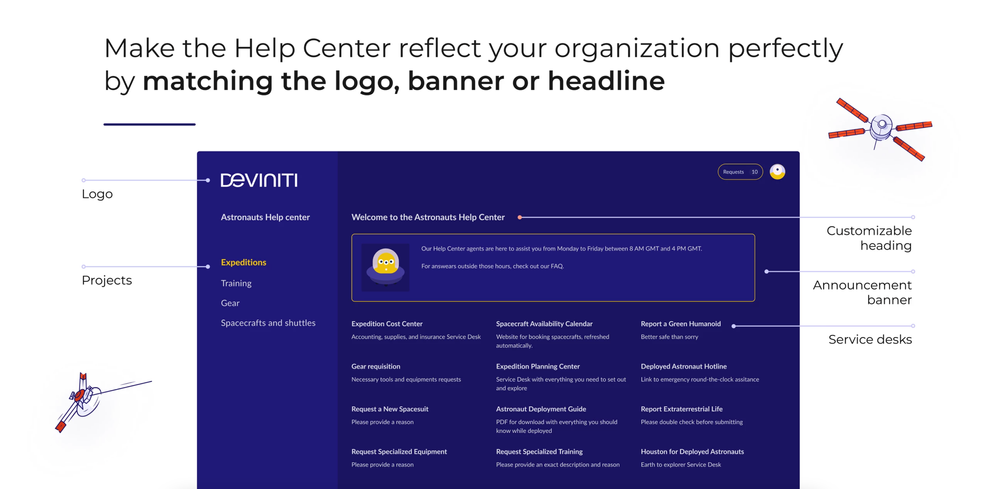 Theme Extension JSM.png