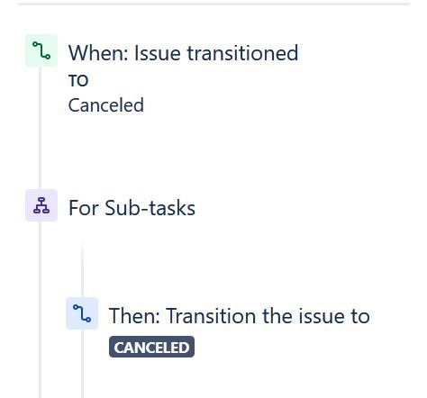 Cancle.JPG