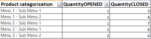 table.PNG