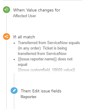 servicenow automation rule.PNG