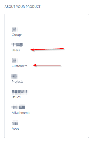 Users and Customers.png