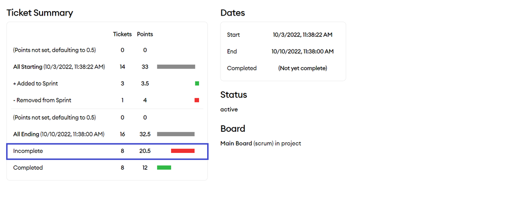 minware_ticket_summary.png
