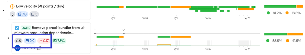 sp_estimates.png
