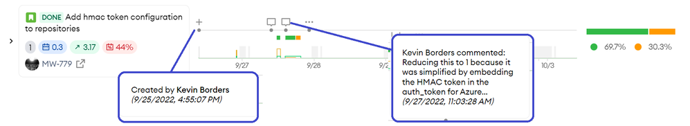 pr_activity_minware.png