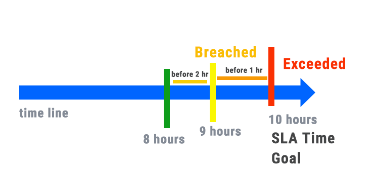 Breached-mockup.png