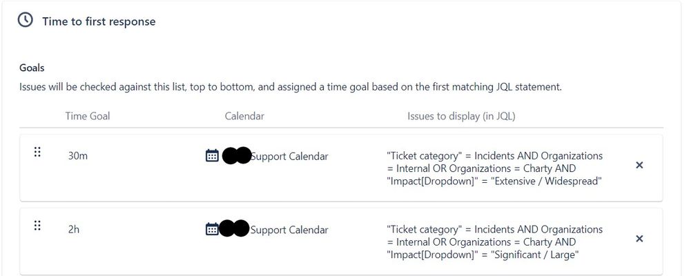 JQL SLA.jpg