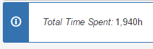 timespentsum.PNG