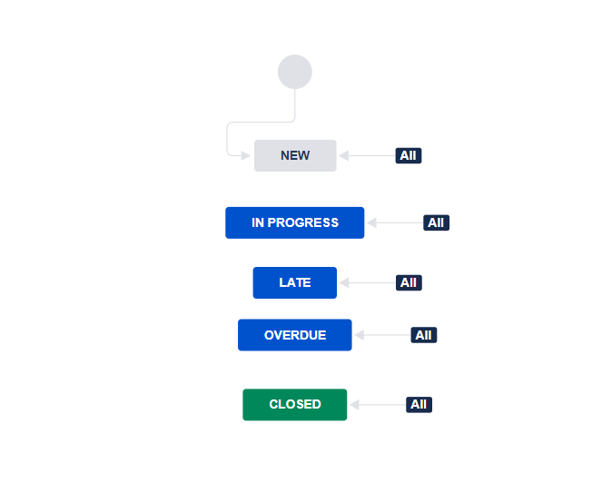 workflow.PNG