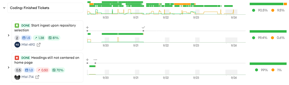 minware_coding.png