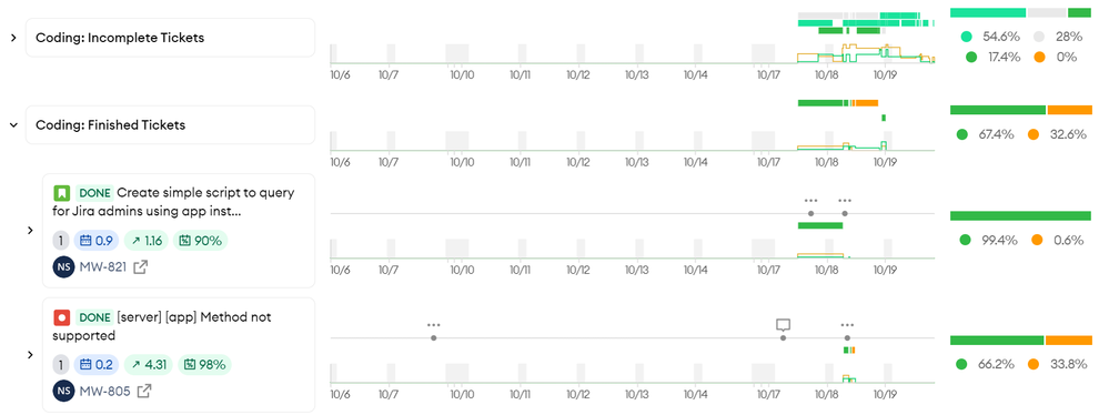 minware_coding_eventypes.png