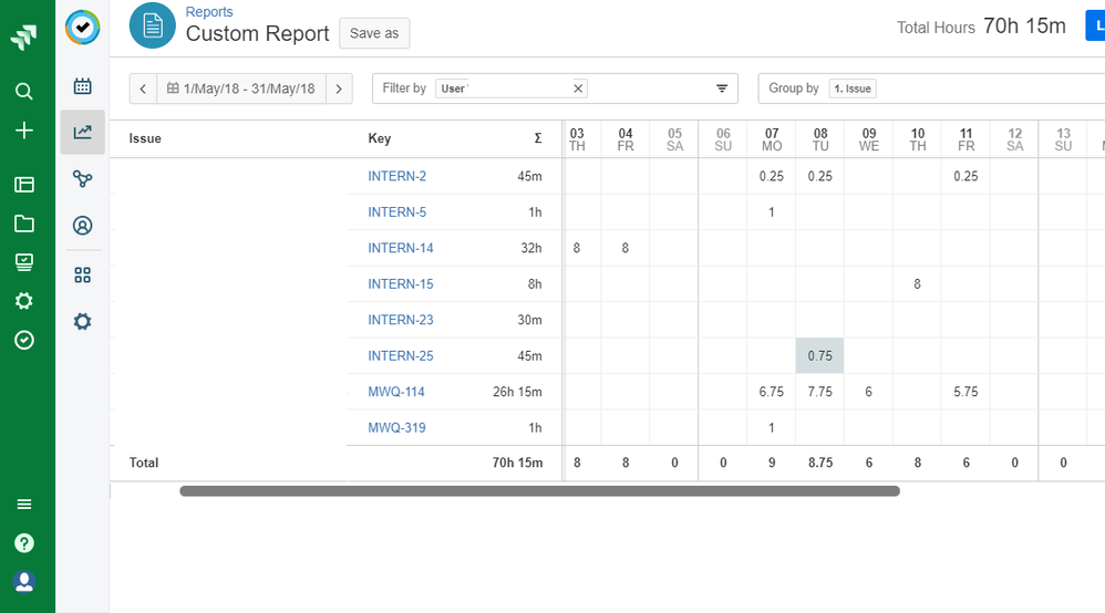 JIRA timesheet view 2.png