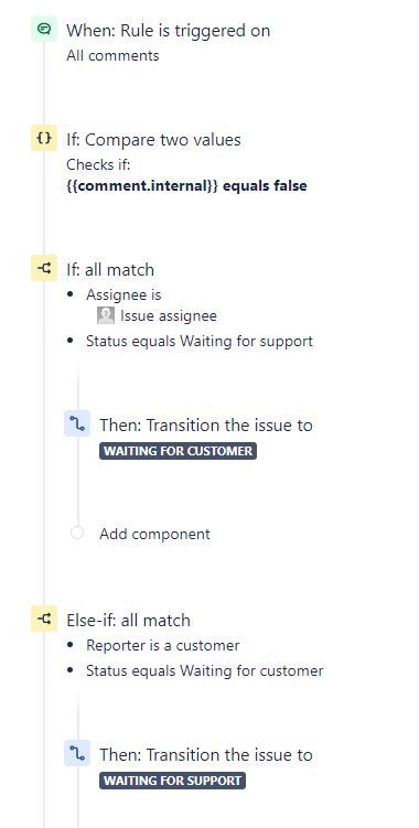 Status.JPG