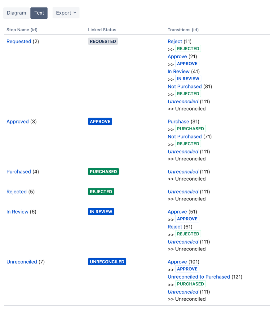 Screen Shot 2022-10-24 at 2.13.37 PM.png
