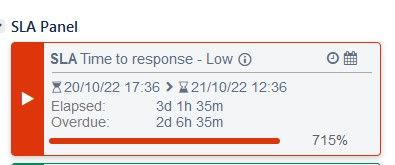 Time to response - Low Panel.jpg