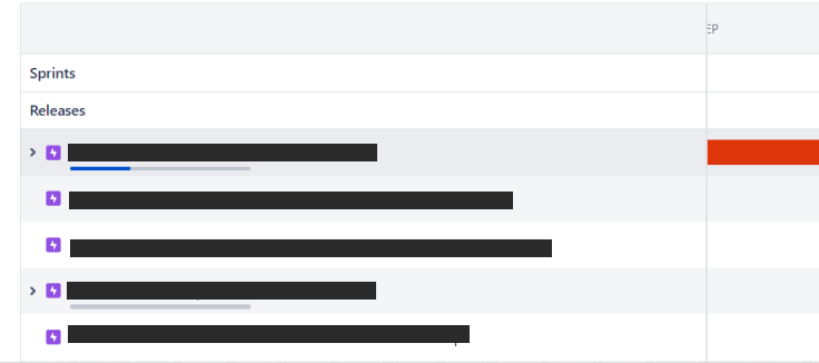 Roadmap issue.PNG