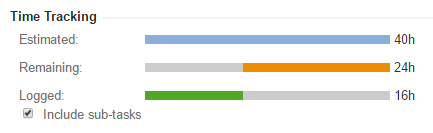 time_track_with_subtasks.PNG