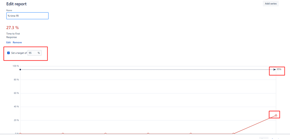 set perc report.png