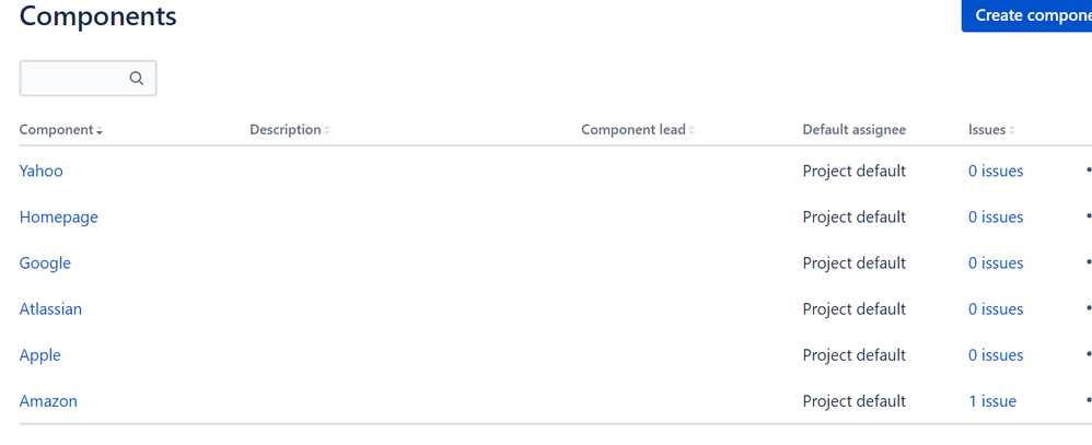Components created.PNG