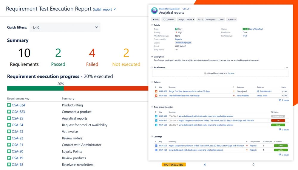 TestFLO-Requirement-Test-Execution-Report.jpg
