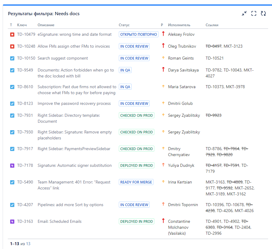 Screenshot 2022-11-12 142633.png