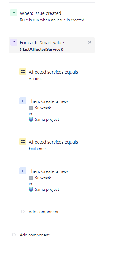 RuleJiraService.PNG