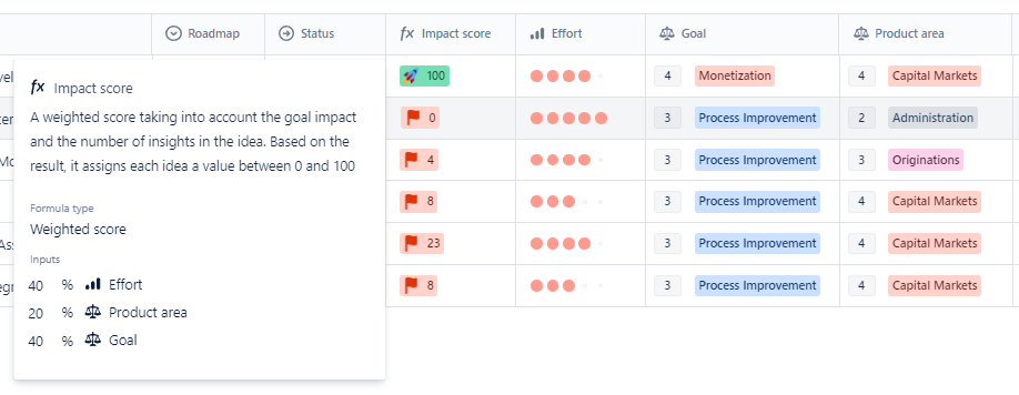 2022-11-16 12_34_52-All Ideas - Change Management - Jira Product Discovery.png