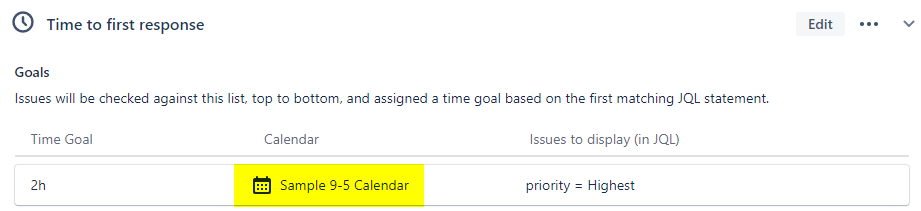 2022-11-21 08_51_14-Adapt IT Telecoms Sales Desk - Service level agreements - Service project - Jira.png