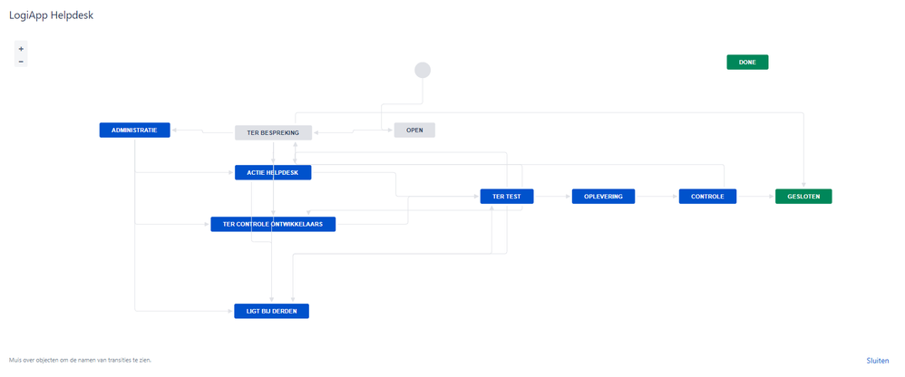 workflow.png