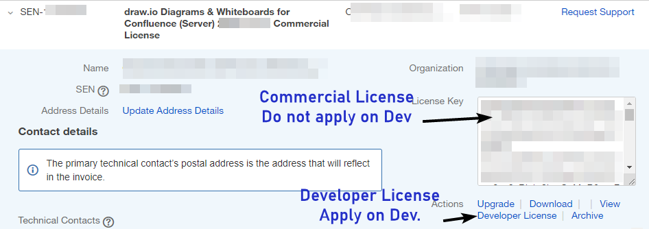 Confluence-Dev-Licesne1.png