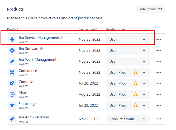 product access.png