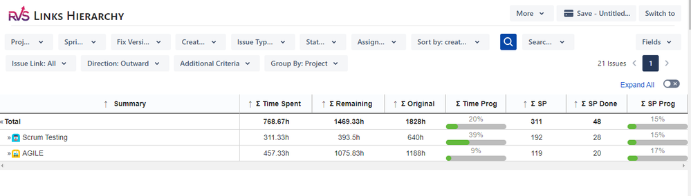Links HIerarchy - Group By Project.PNG