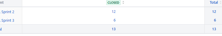 JIRA_Dashboard.png