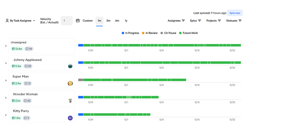 minware capacity.png