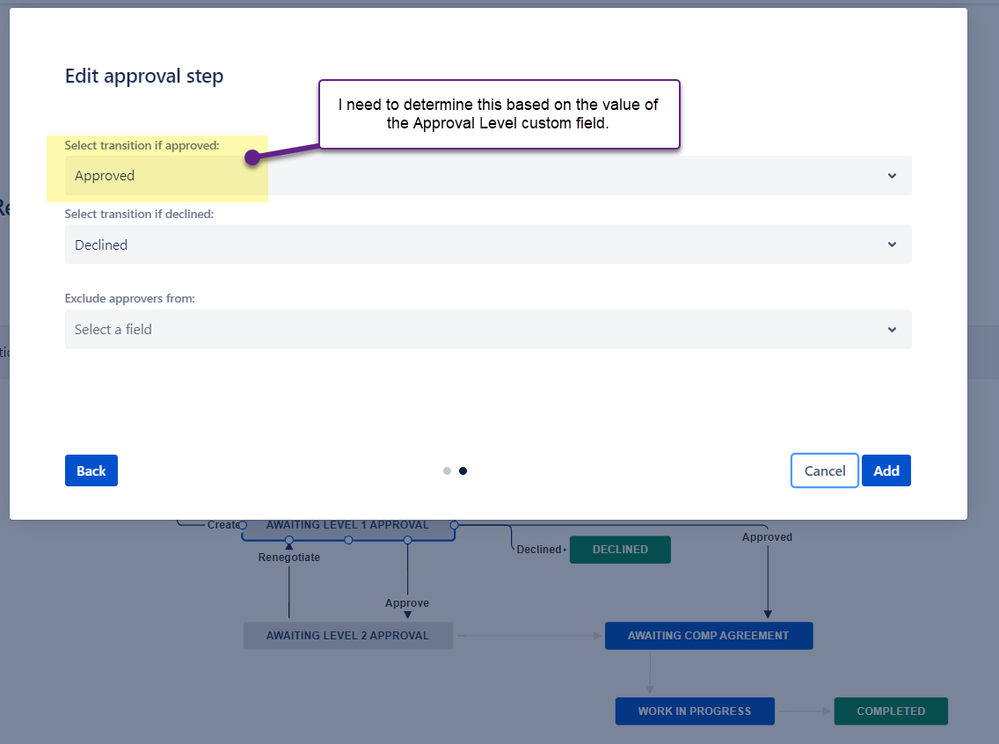 approval workflow for comp agreements2.png
