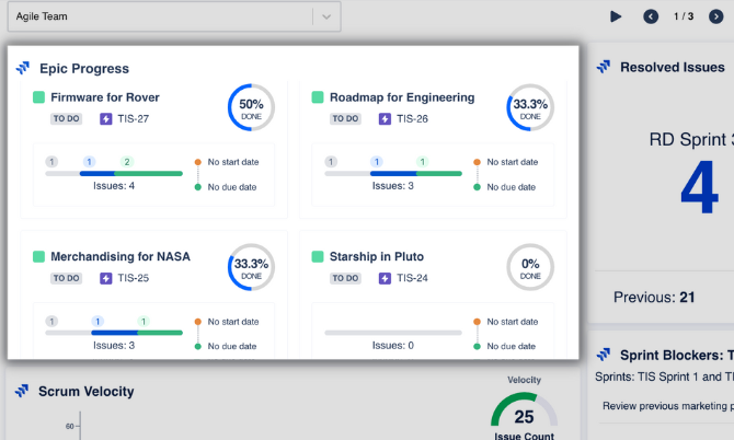 Epic-progress-gadget-Jira.png