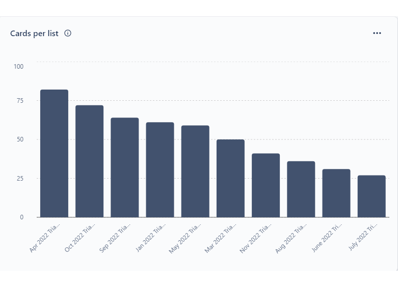 Screengrab on value presentation.png