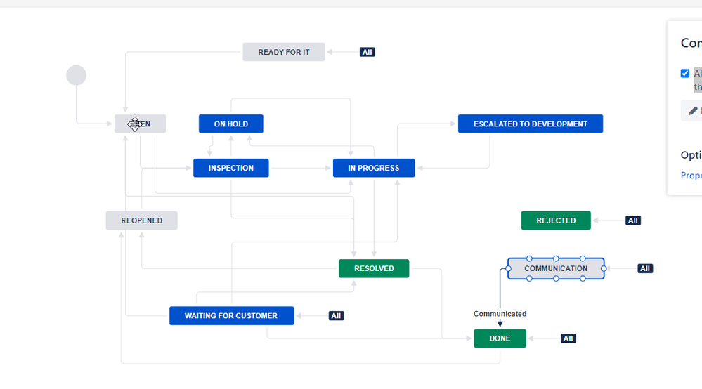 2022-12-15 16_45_15-Project pm-servicedesk - Issue Types - Jira.png