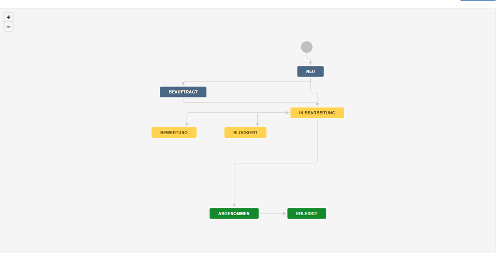 workflow.PNG